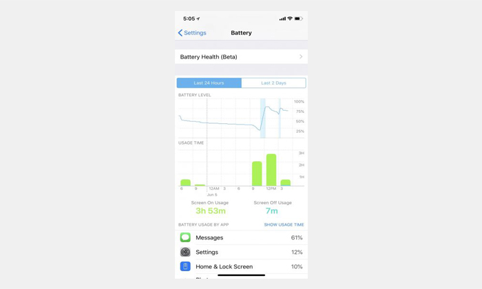 بررسی قابلیت های جدید سیستم عامل iOS12؛ اطلاعات بسیار زیاد در مورد مدیریت باتری