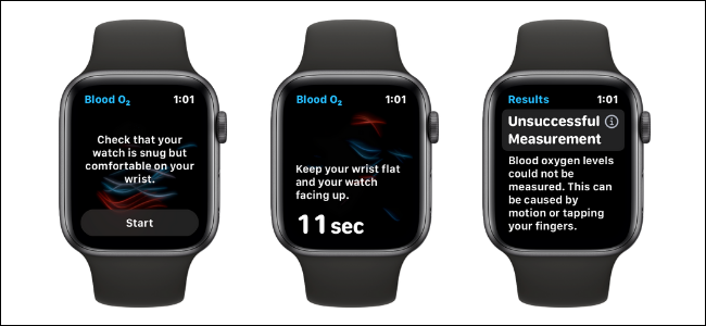 آموزش چگونه با Apple Watch ،اکسیژن خون خود را اندازه گیری کنیم؟
